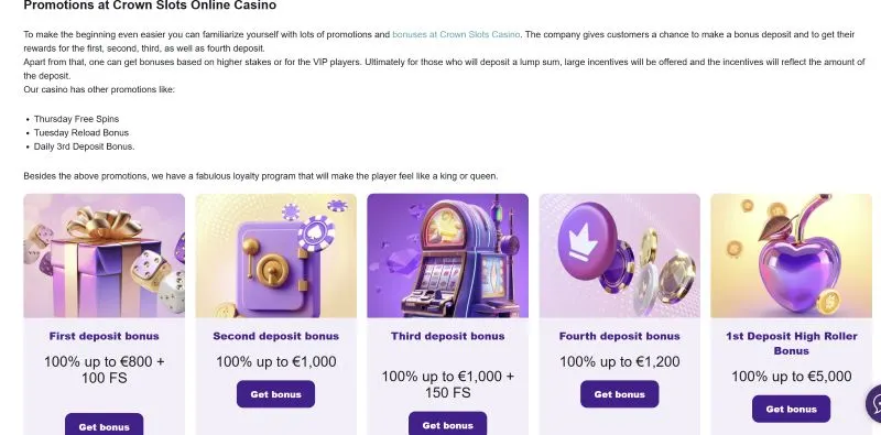 CrownSlots Casino Bonus Mechanics