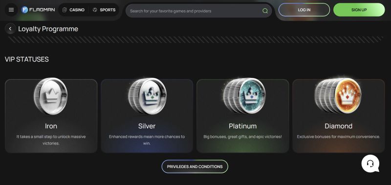 Flagman Casino System Architecture