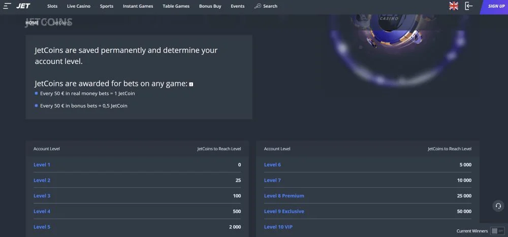Jet Casino VIP JetCoins Tiers